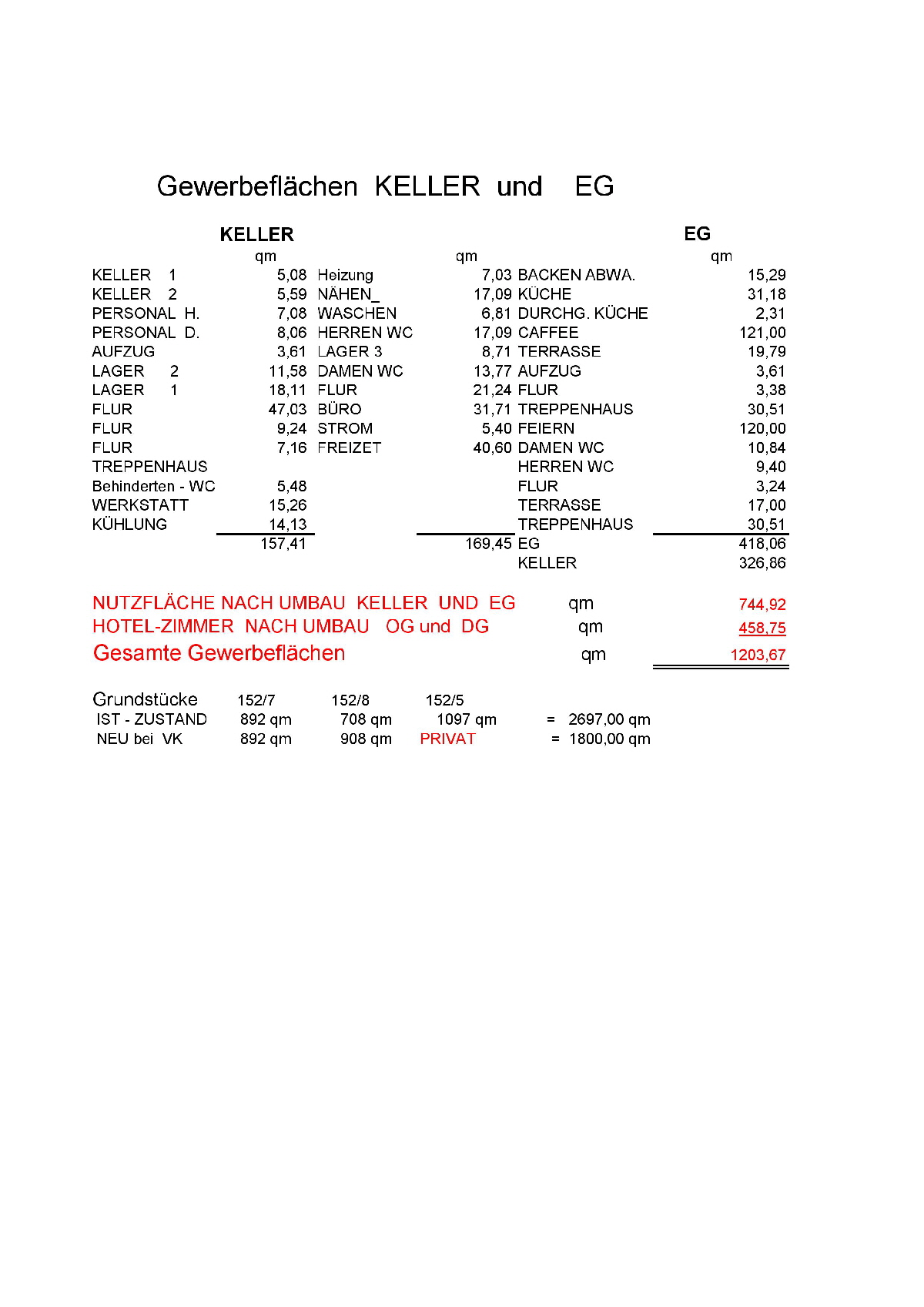 KME Nutzfl�che Keller und EG 2025_1